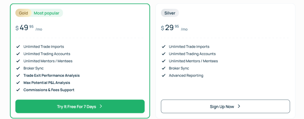 Tradervue Pricing